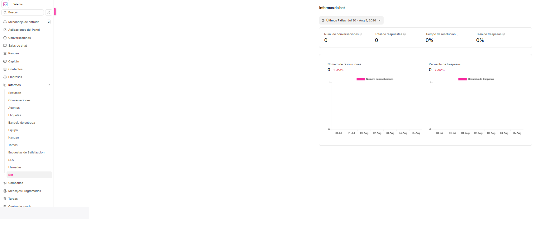 Cómo consultar los informes de bot